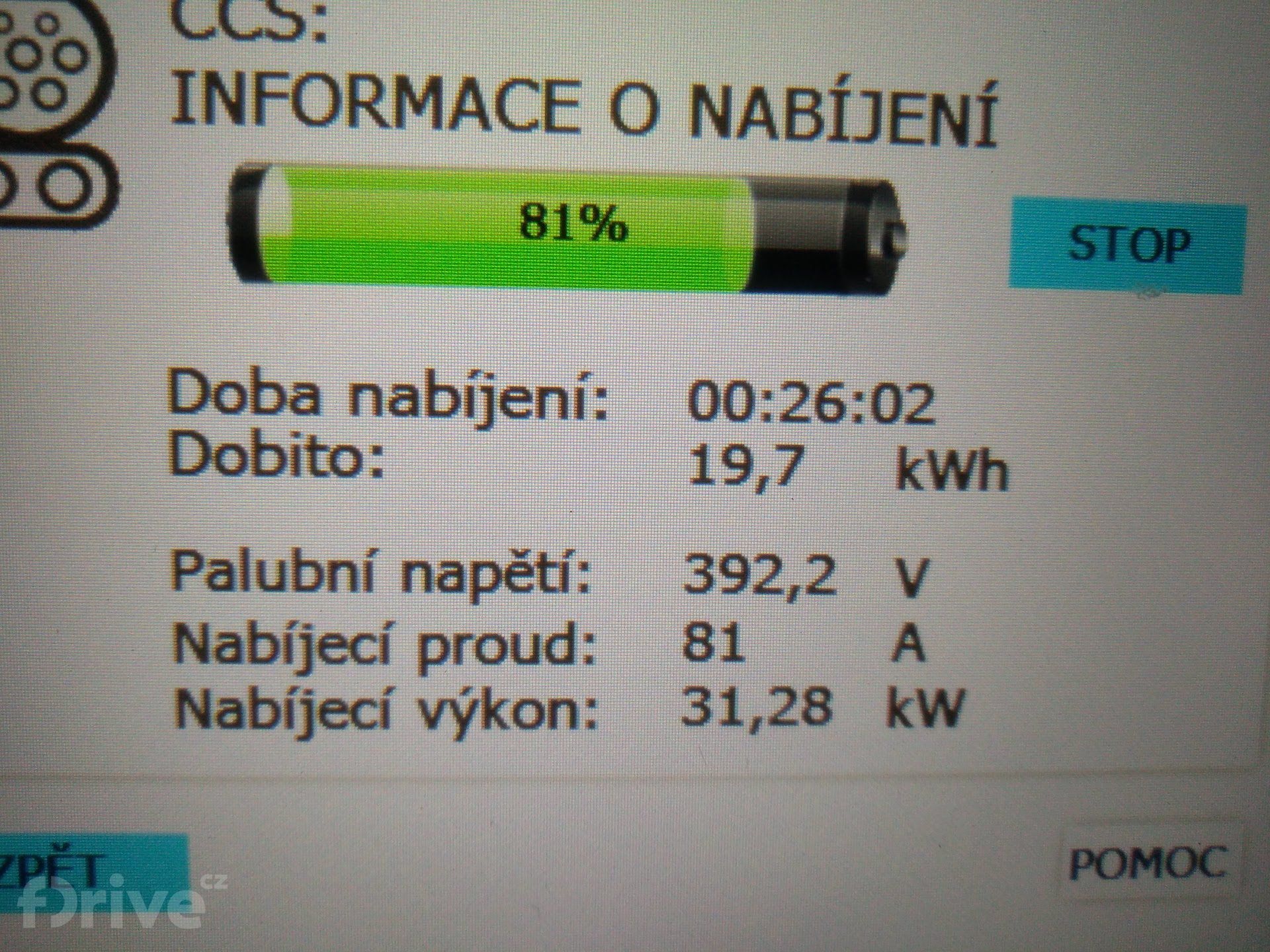 Hyundai Ioniq Electric