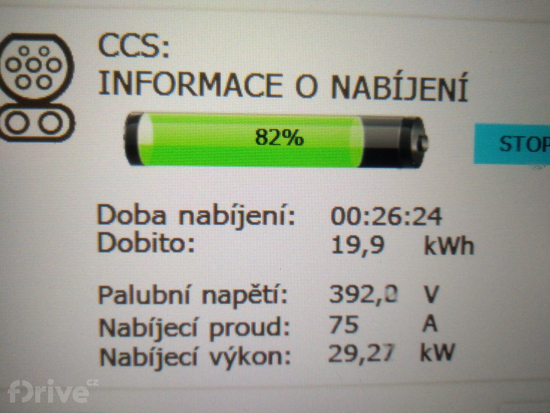 Hyundai Ioniq Electric