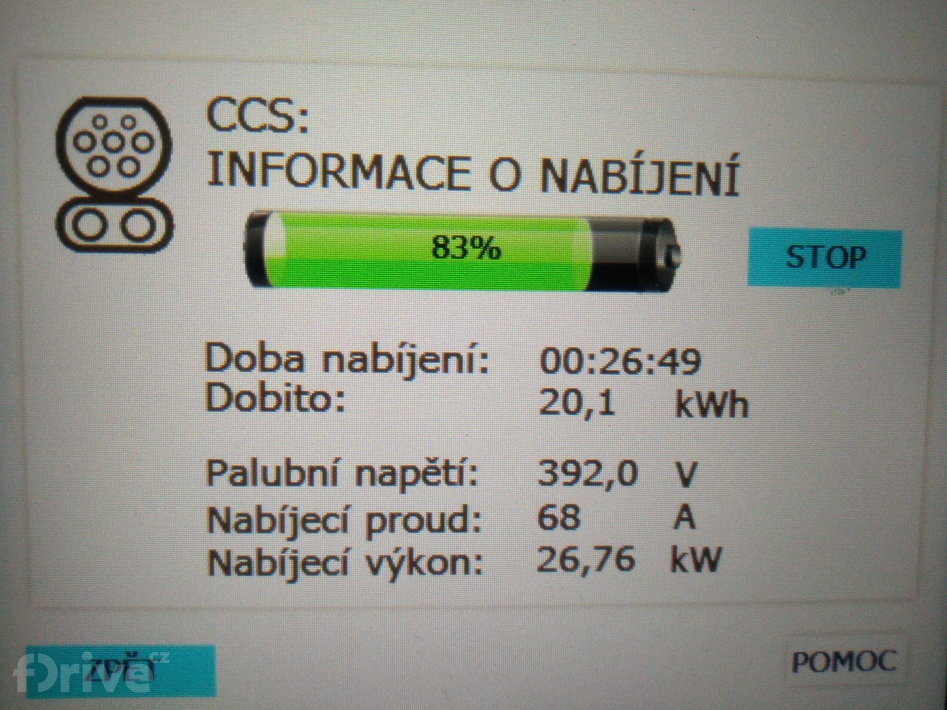 Hyundai Ioniq Electric