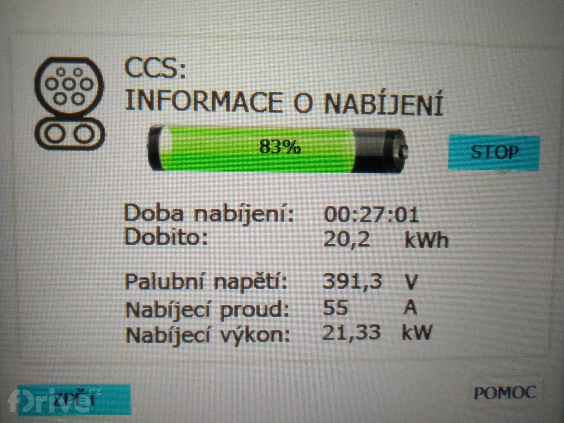 Hyundai Ioniq Electric