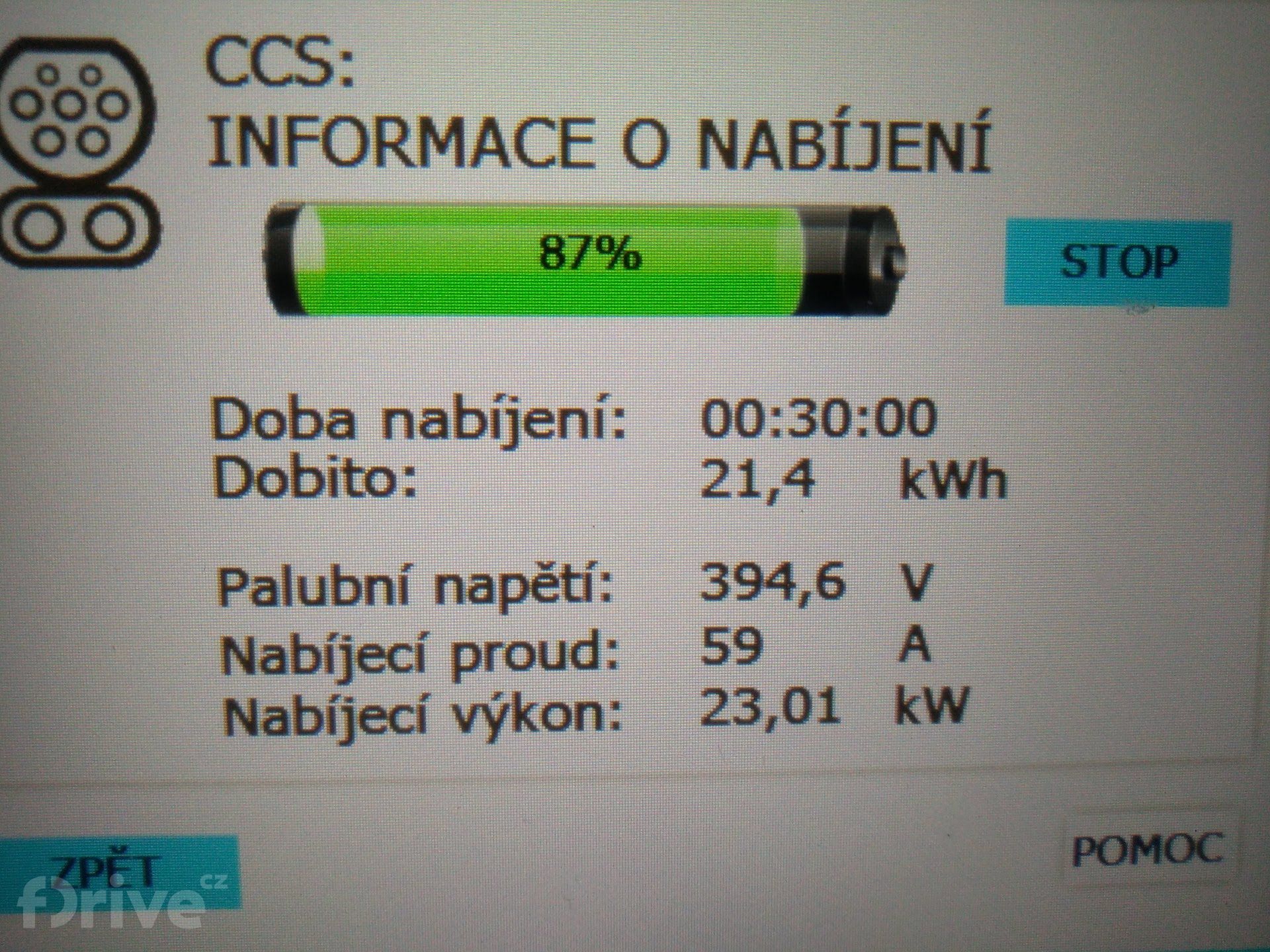 Hyundai Ioniq Electric