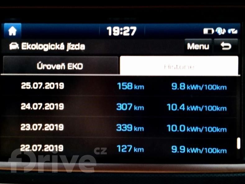 Hyundai Ioniq Electric