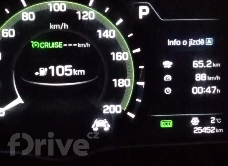 Hyundai Ioniq Electric