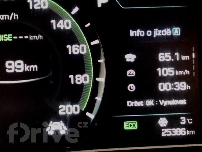 Hyundai Ioniq Electric