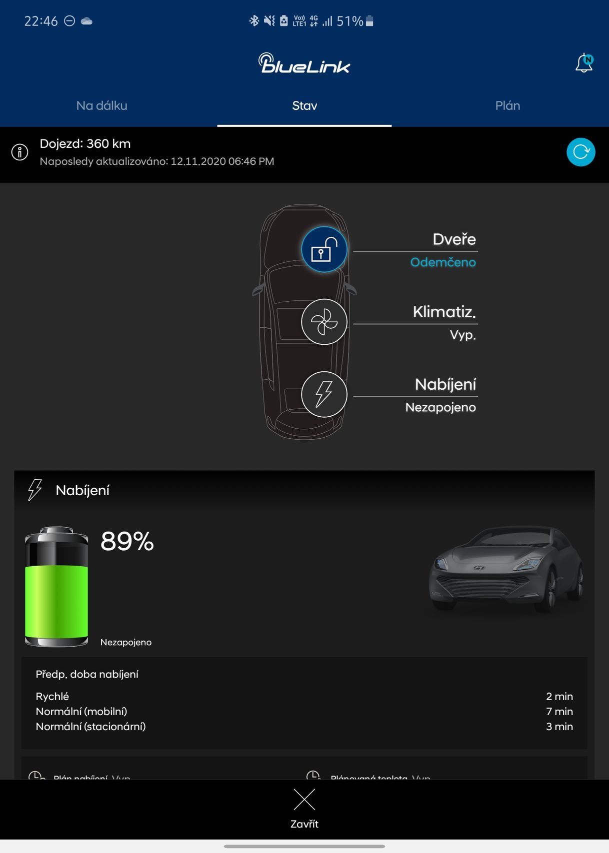 Hyundai Kona Electric