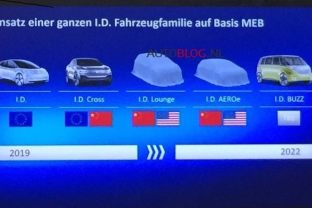 Volkswagen pracuje na pěti elektromobilech, dva jsme ještě neměli šanci vidět