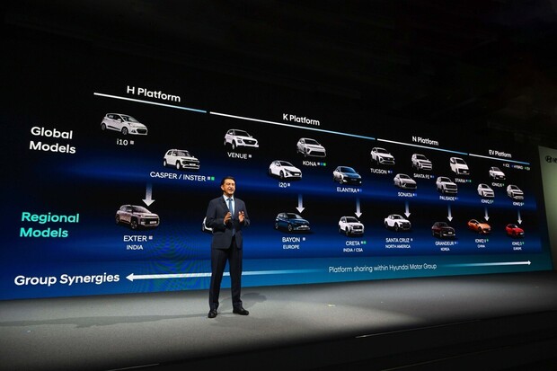 Hyundai vyvinul vlastní baterie, nabíjení zrychlí o 40 procent