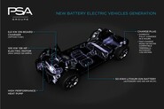 Do roku 2025 bude 100 % modelů koncernu PSA existovat i v elektrifikované verzi