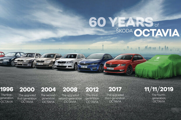  Světová premiéra nové Škody Octavia už dnes. Sledovat jí můžete i vy
