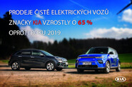 Díky poptávce po elektromobilech zvyšuje Kia podíl na evropském trhu