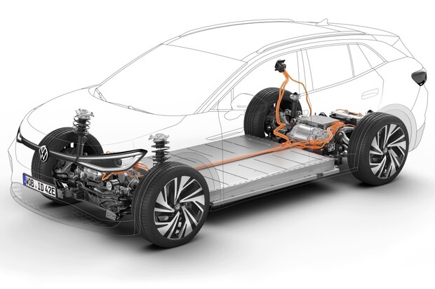 Volkswagen ID.4 GTX zná svou cenu. Stojí jako Tesla Model 3