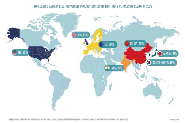 Většina automobilek nemá šanci splnit klimatické závazky, lobbují za změnu