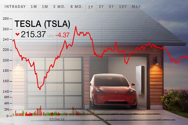 Tesla letos podstoupí tři zkoušky ohněm
