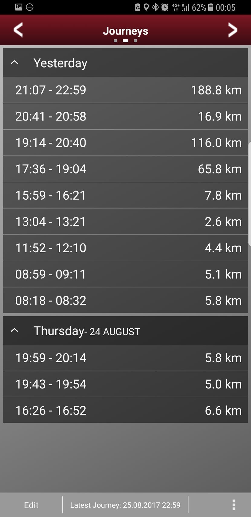 Jaguar F-PACE aplikace