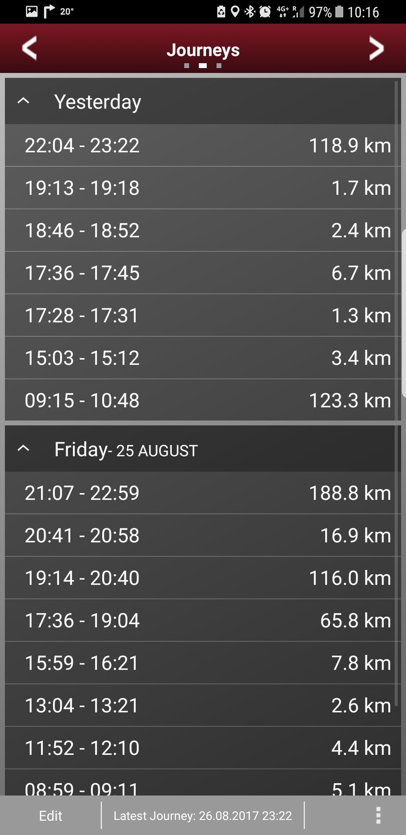 Jaguar F-PACE aplikace