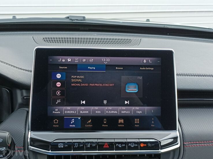 Jeep Compas 4xe Trailhawk