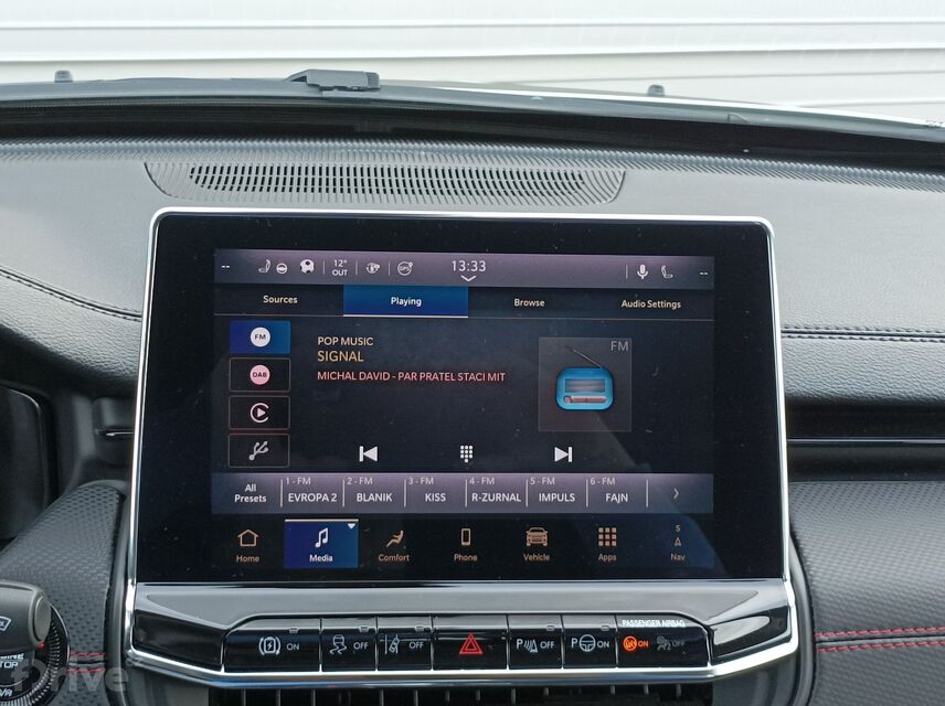 Jeep Compas 4xe Trailhawk