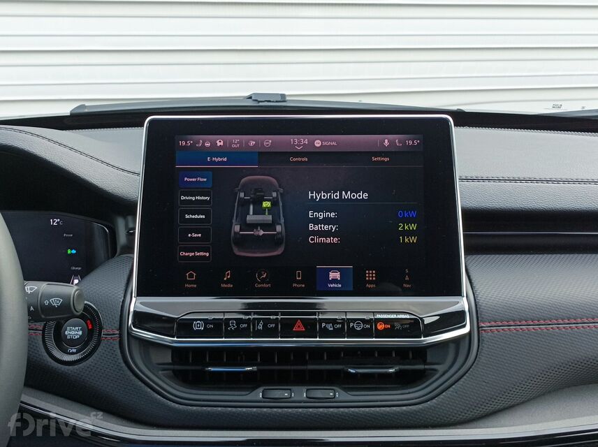 Jeep Compas 4xe Trailhawk