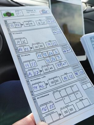 Jízdní výkaz Green Rallye Tatry 2022