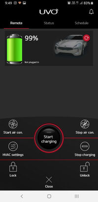 Kia e-Soul pro rok 2021