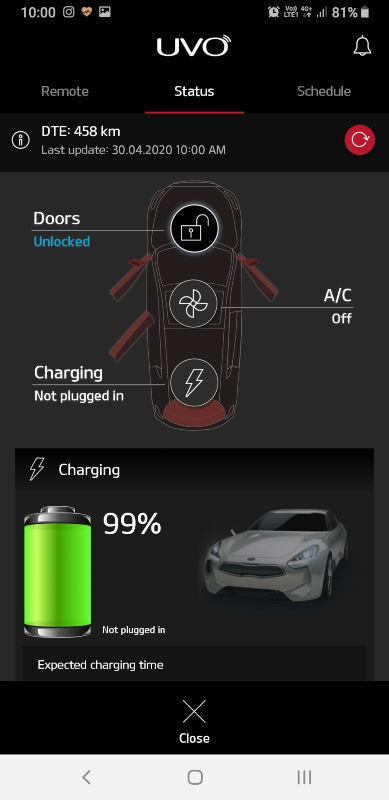 Kia e-Soul pro rok 2021