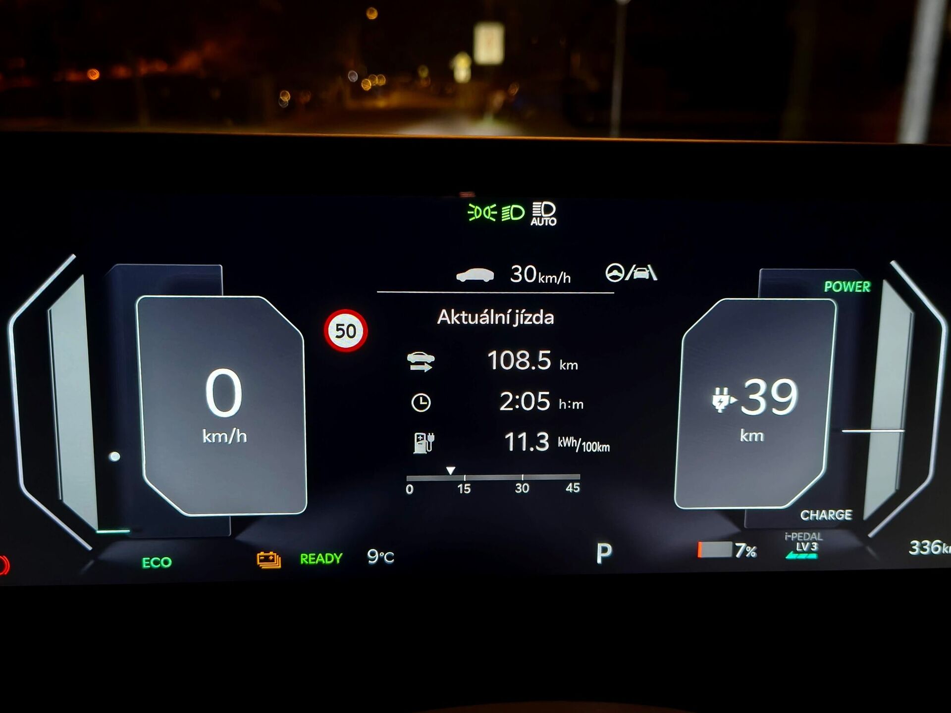 Kia EV2