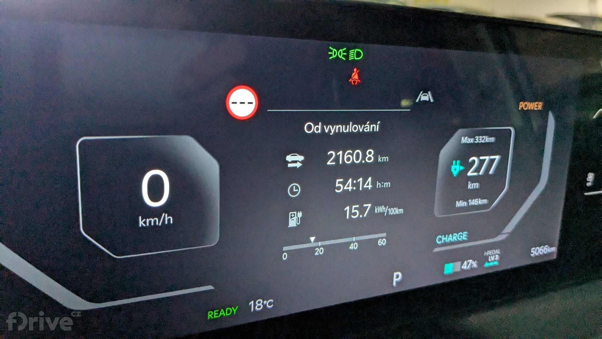Kia EV3 (2024)