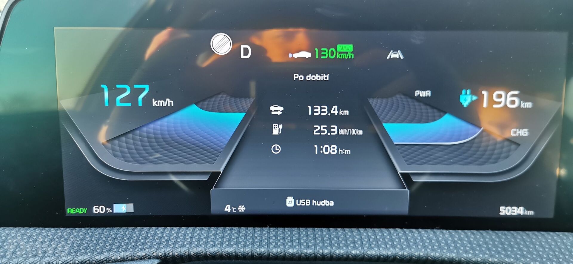 Kia EV6 Earth Long Range - test dálničního dojezdu