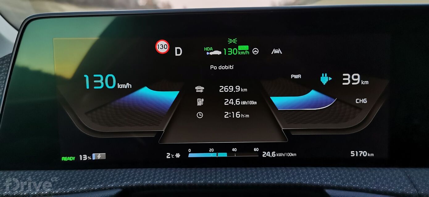 Kia EV6 Earth Long Range - test dálničního dojezdu