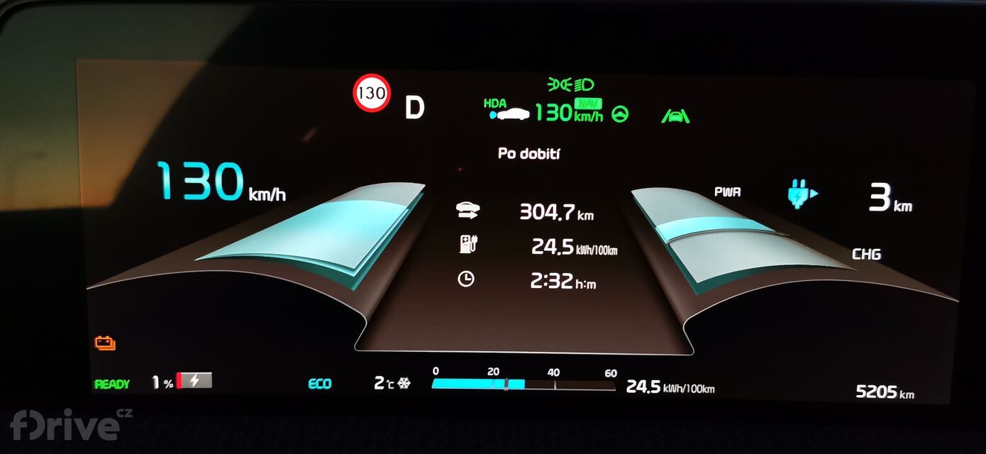 Kia EV6 Earth Long Range - test dálničního dojezdu