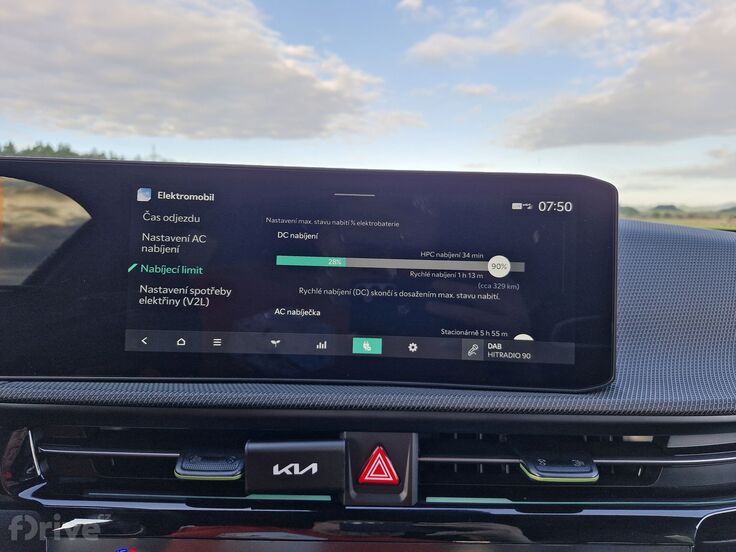 Kia EV6 facelift (2024)