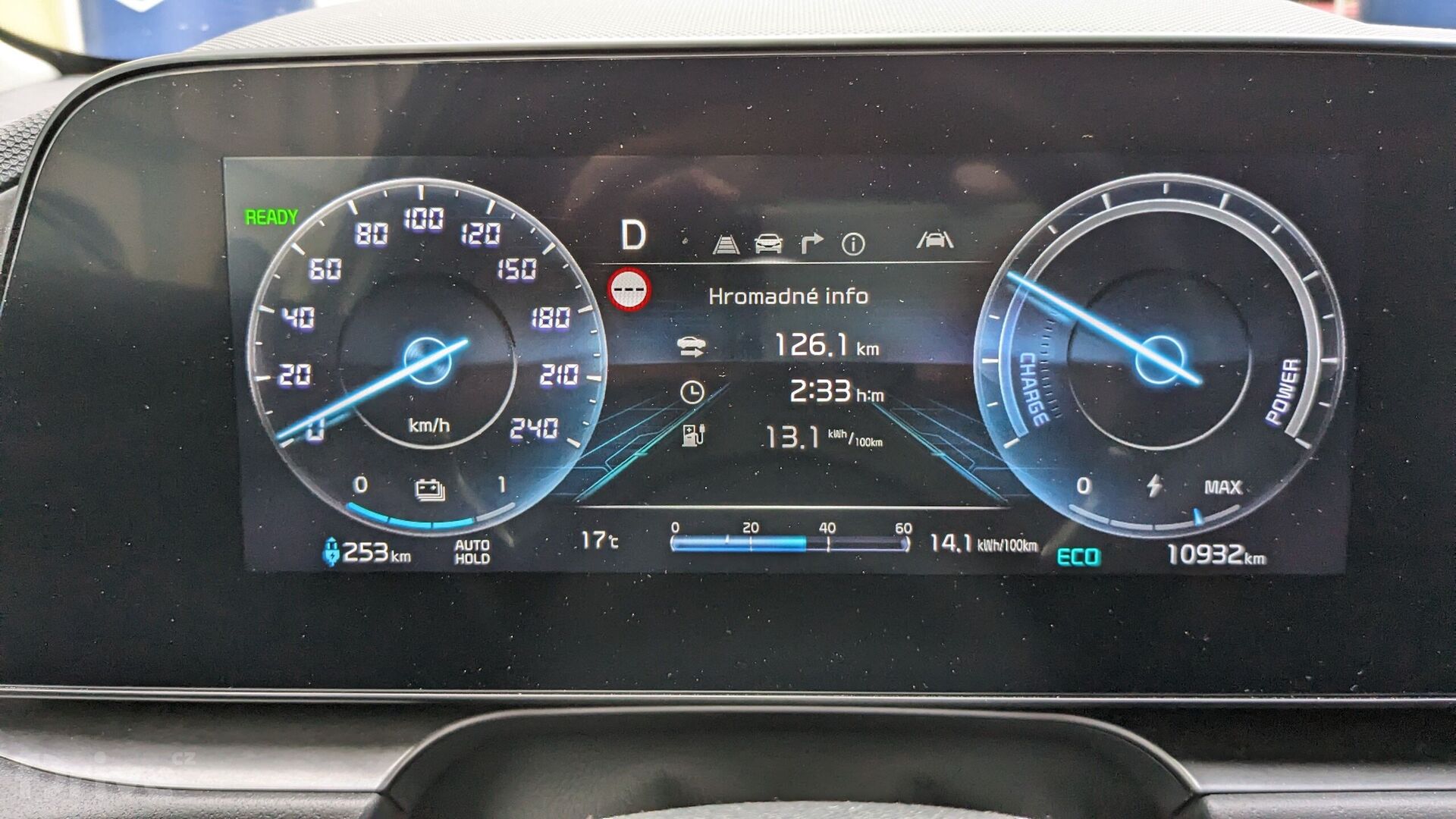 Kia Niro EV na hvězdicové jízdě