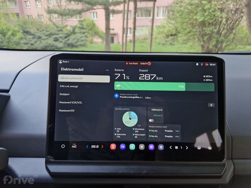 Kia PV5 Passenger Elite (2026)