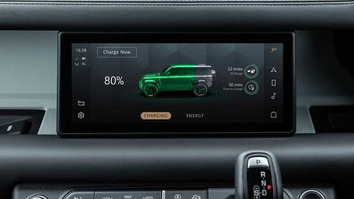 Land Rover Defender P400e