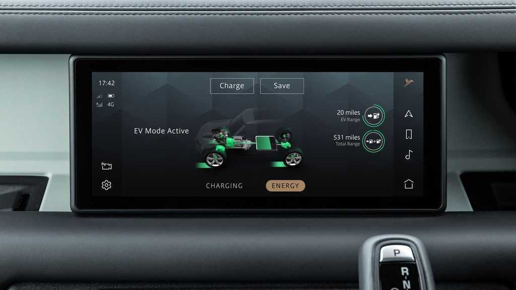 Land Rover Defender P400e