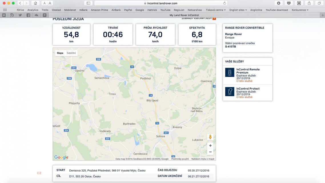 Land Rover Range Rover Evoque