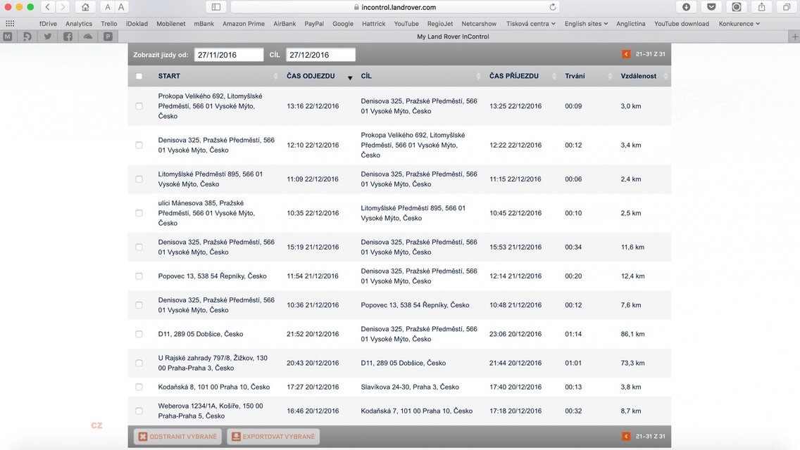 Land Rover Range Rover Evoque