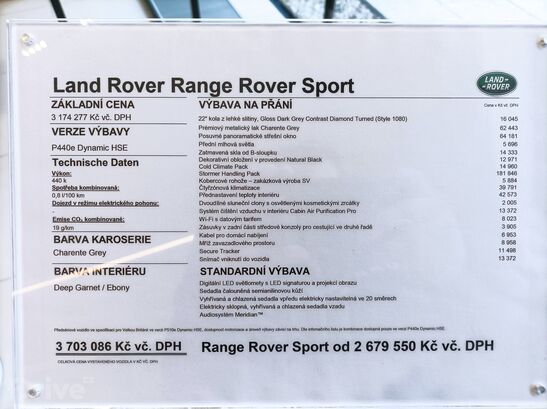 Land Rover Range Rover Sport (2022)