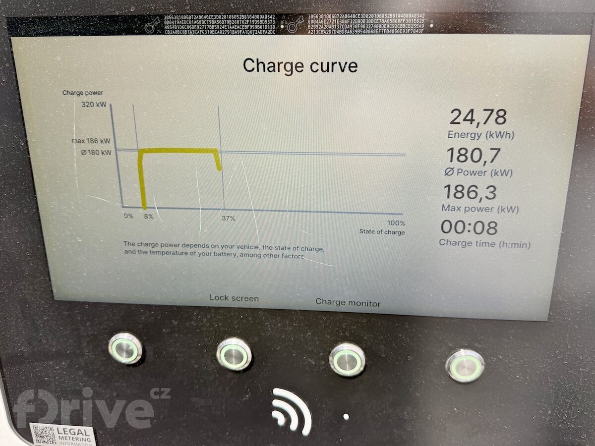 Leapmotor C10 ProMax