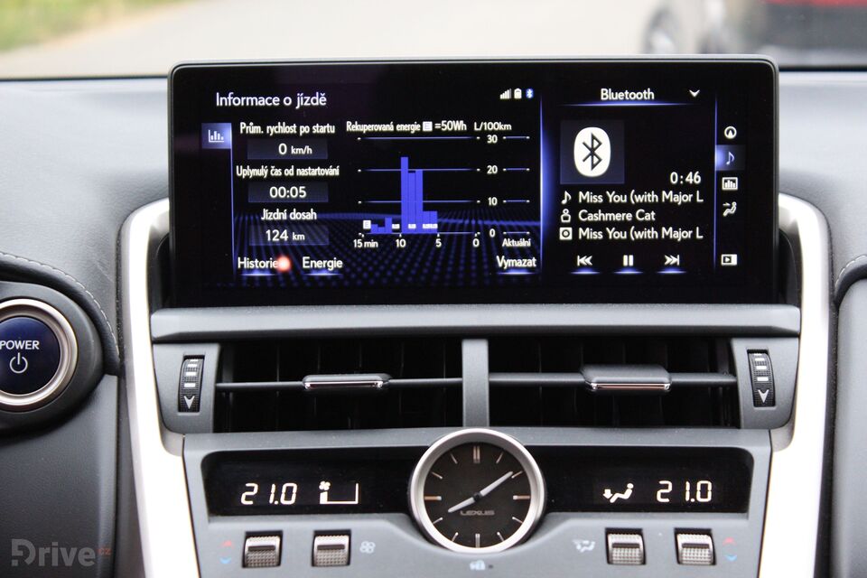 Lexus NX 300h (2015)