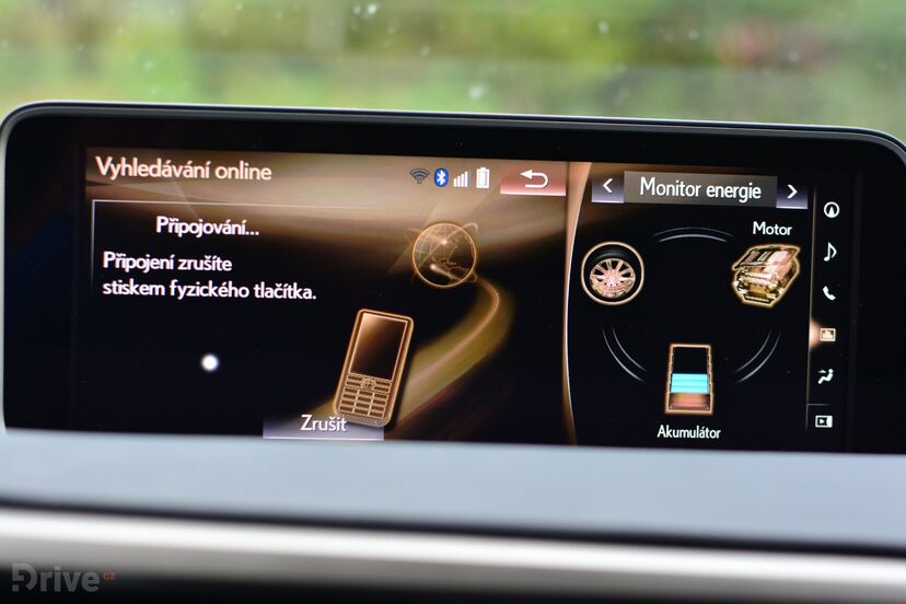 Lexus RX 450h (2015)