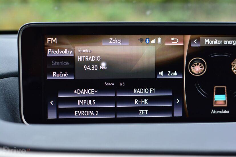 Lexus RX 450h (2015)