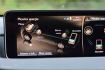 Lexus RX 450h (2015)