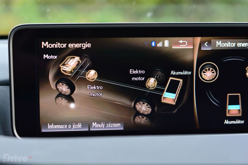 Lexus RX 450h (2015)