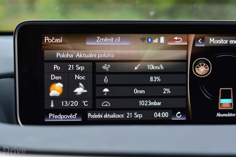 Lexus RX 450h (2015)