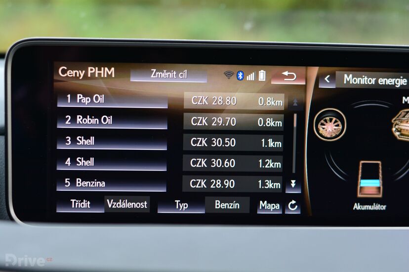 Lexus RX 450h (2015)