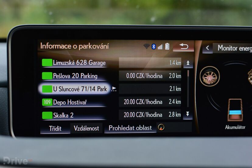 Lexus RX 450h (2015)