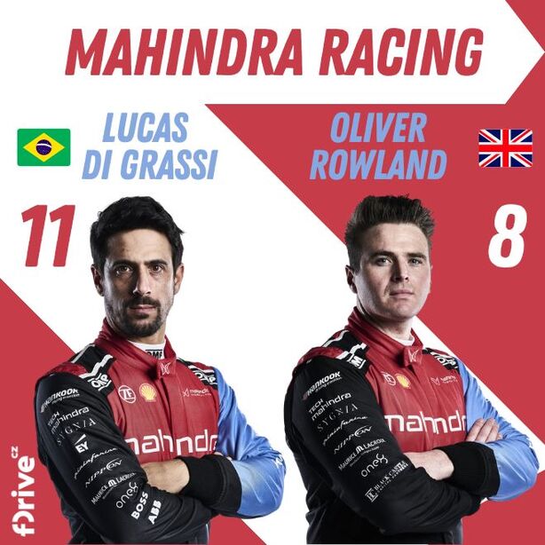 Mahindra Racing 2023