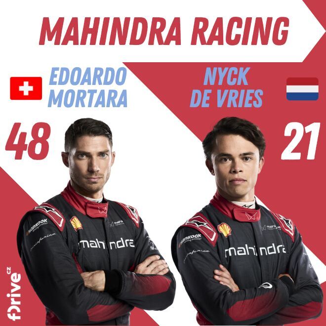 Mahindra Racing