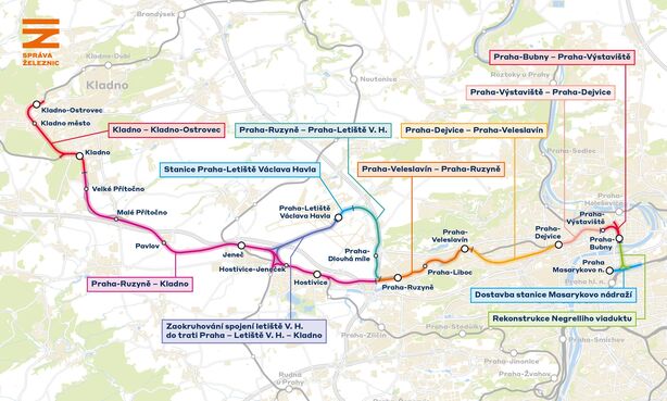 Mapa rychlodráhy Praha - Letiště - Kladno